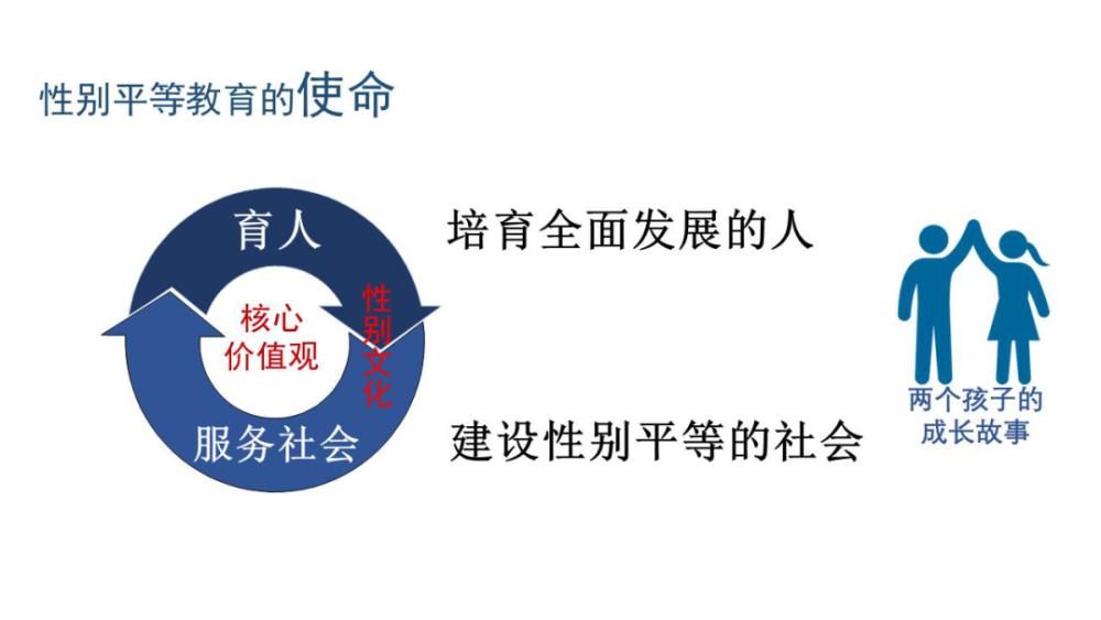 武昌区教育局最新人事任命，重塑未来教育格局的重大举措