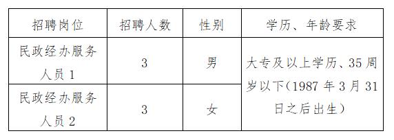 香坊区初中最新招聘信息全面解析