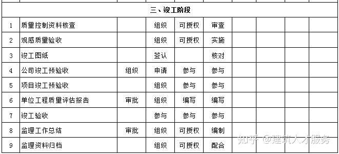 鄢陵县公路维护监理事业单位最新招聘信息公告