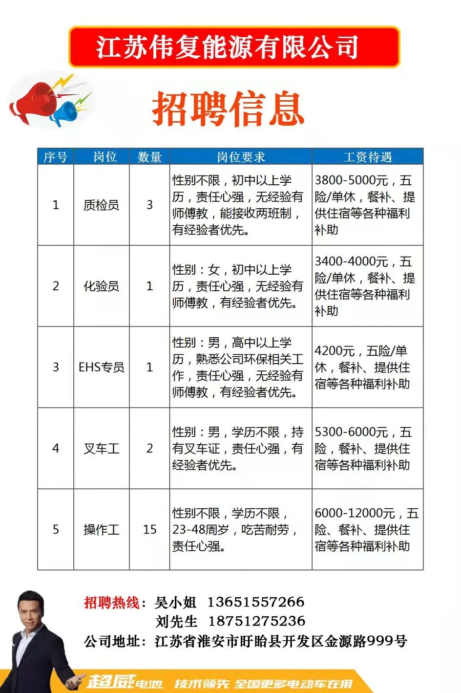 嘎娄最新招聘信息与行业趋势深度解析