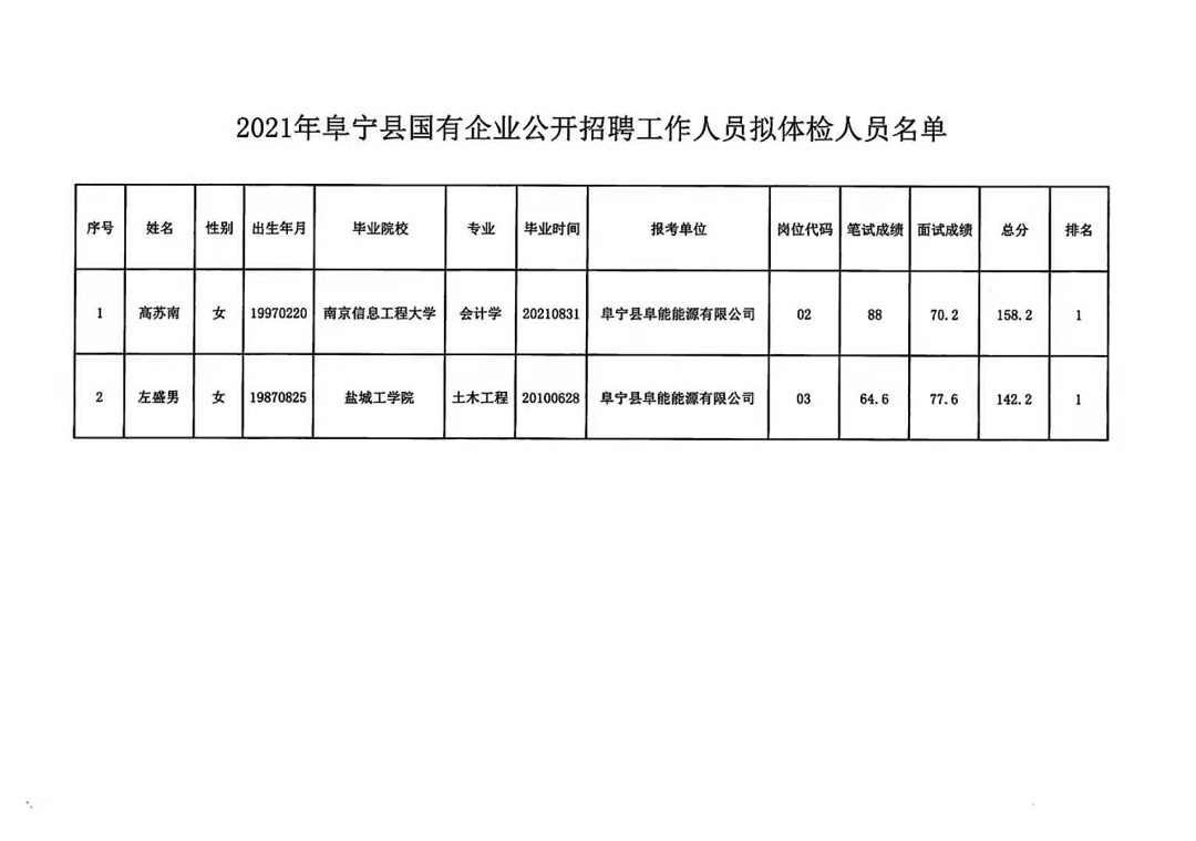 郭庆乡最新招聘信息汇总