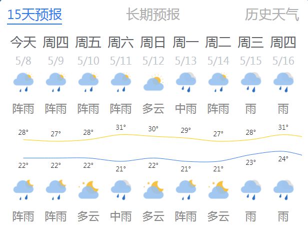 团结经营所所在地天气预报更新与应对策略