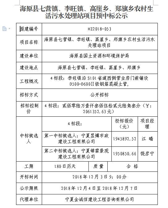 郑旗乡最新项目，乡村振兴新引擎启动