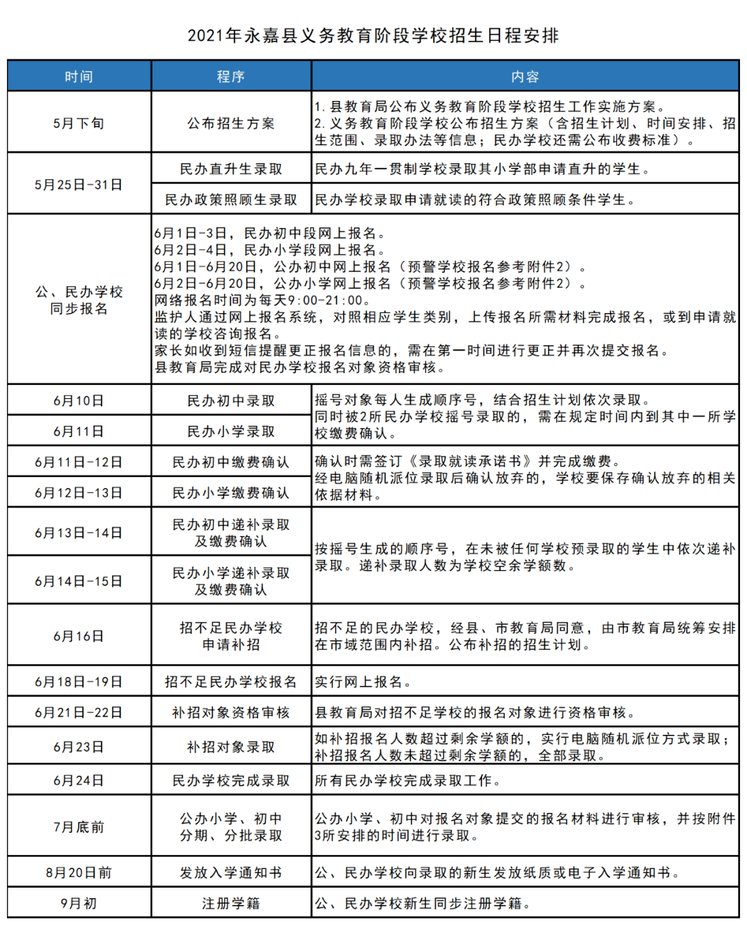 祁阳县防疫检疫站全新发展规划展望