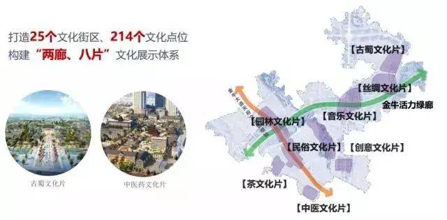 金牛区发展和改革局最新发展规划，塑造未来城市的新蓝图