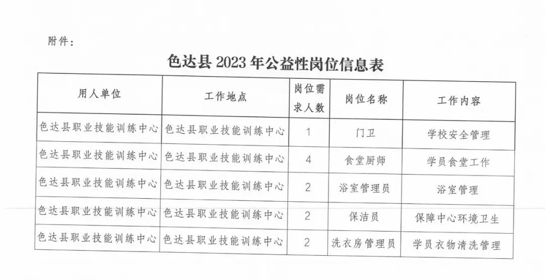 达日县教育局最新招聘启事