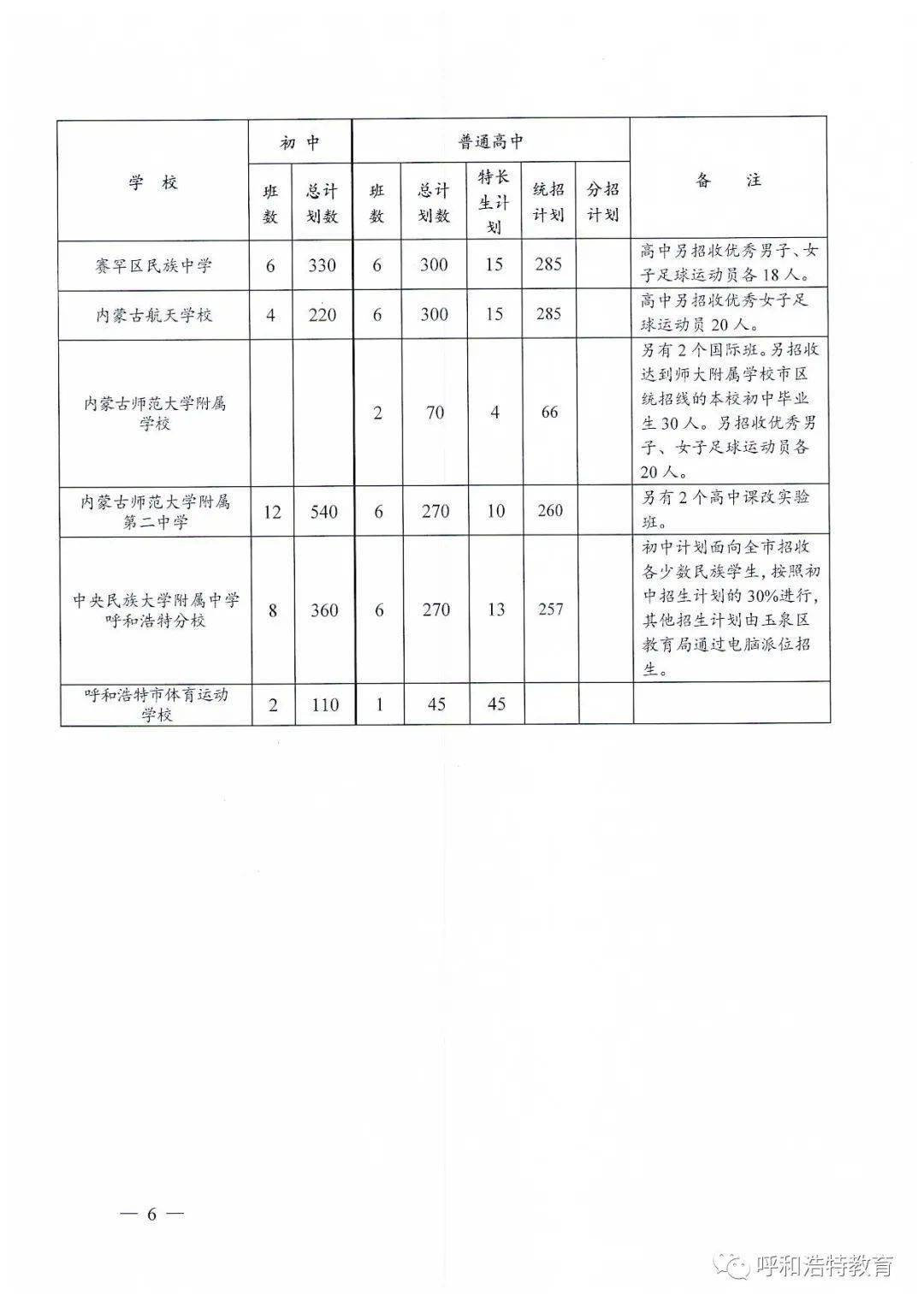 呼和浩特市教育局引领教育创新，塑造未来教育新篇章的发展规划亮相！