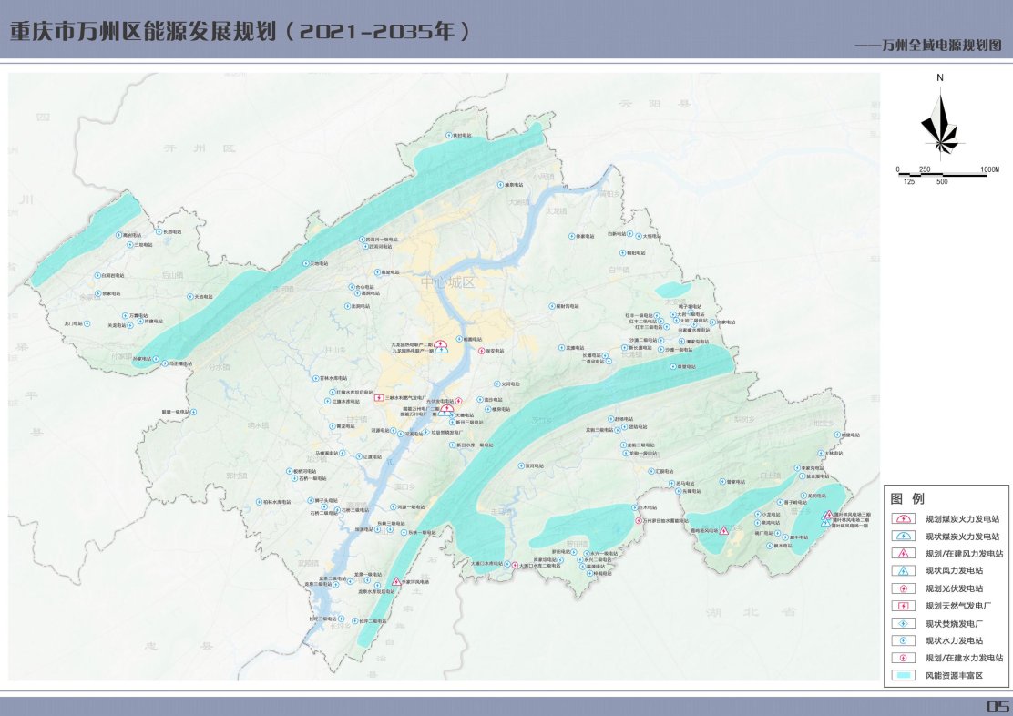 万州区体育馆最新发展规划