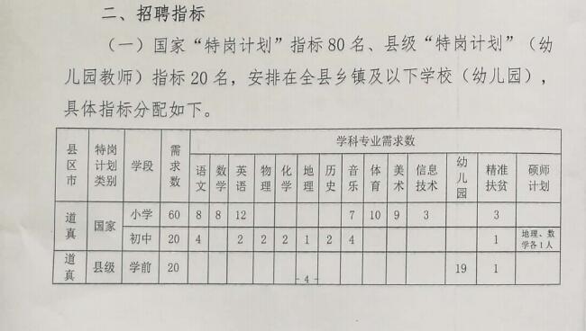 平武县特殊教育事业单位最新项目进展与深远影响分析