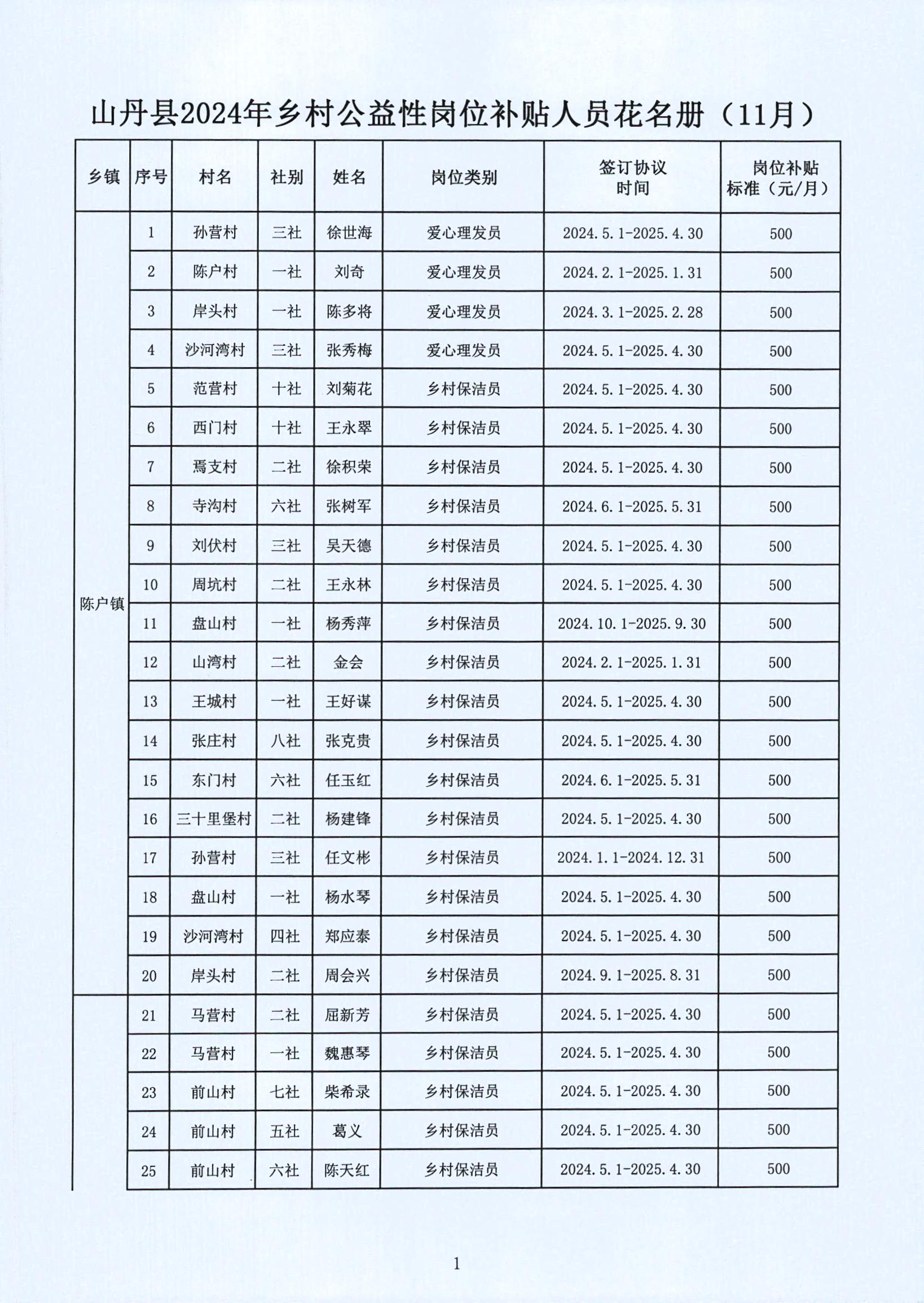 葛山乡最新招聘信息，开启职业新篇章的大门