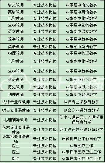 利川市康复事业单位人事任命，推动康复事业新一轮发展