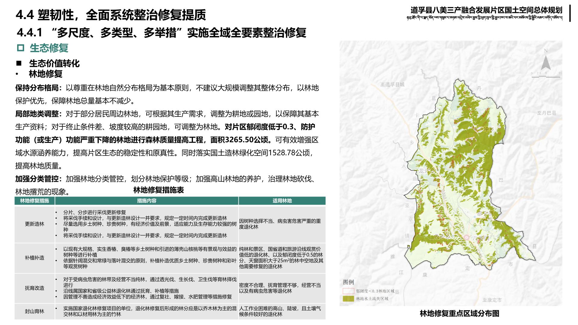 寻甸回族彝族自治县住房和城乡建设局最新发展规划