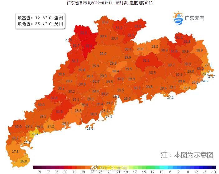 双台镇最新天气预报