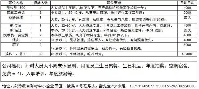 周铁镇最新招聘信息及其相关解读