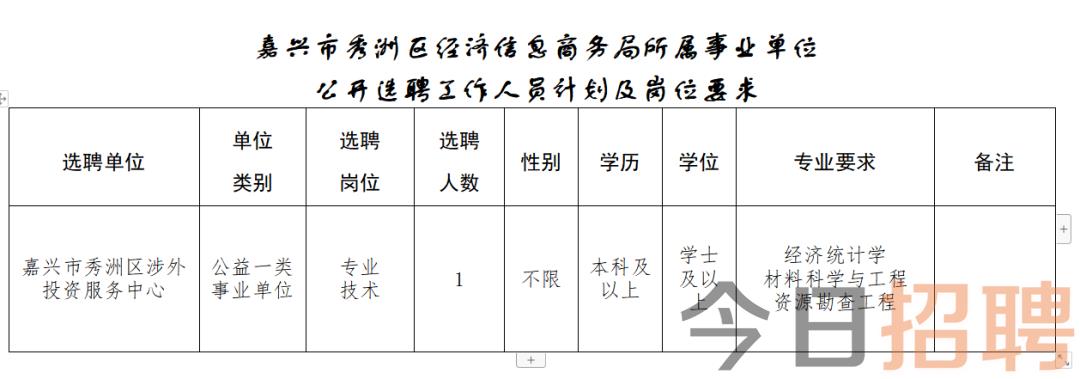 中泰街道最新招聘信息概览