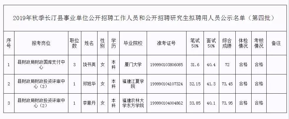 九里区级托养福利事业单位最新领导及其领导下的变革