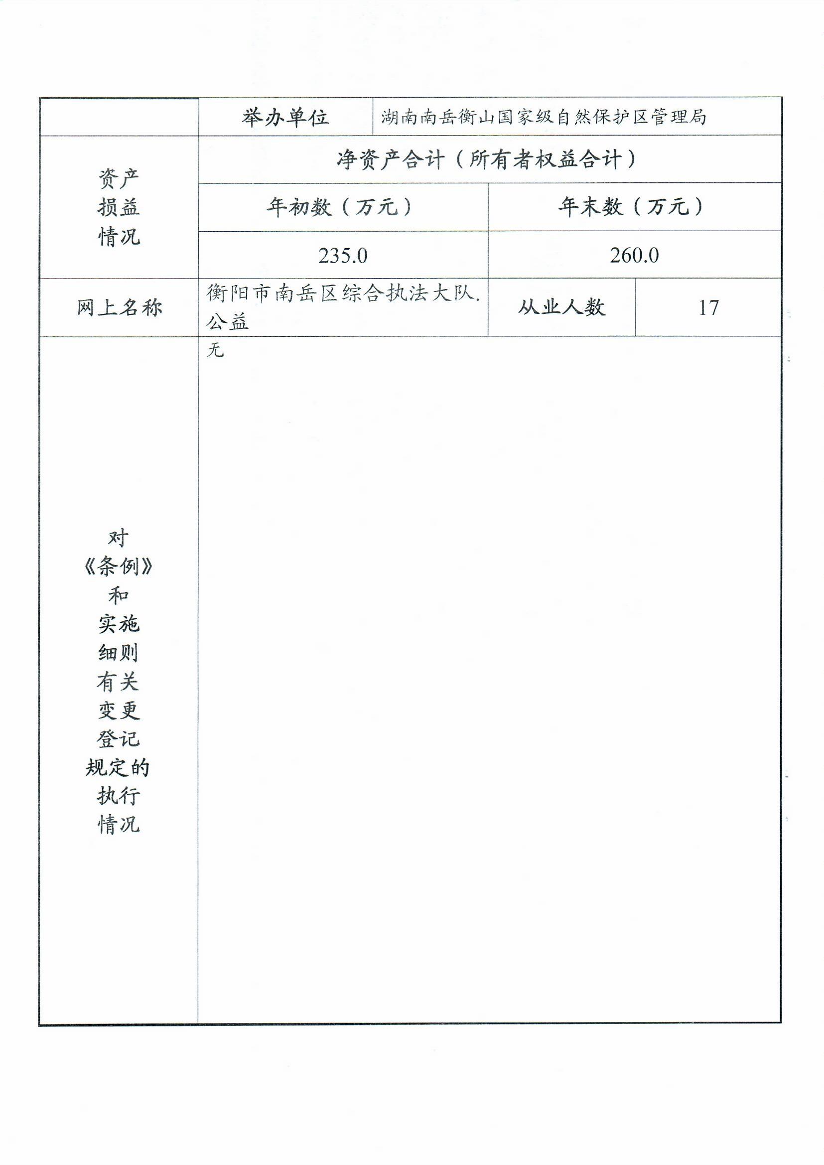 衡山县级托养福利事业单位人事任命揭晓及其影响