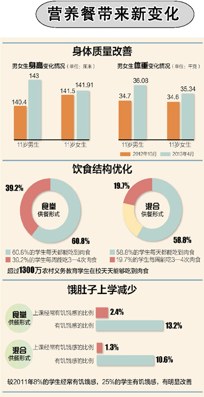 娃村未来发展规划揭秘