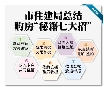 集安市住房和城乡建设局最新招聘信息