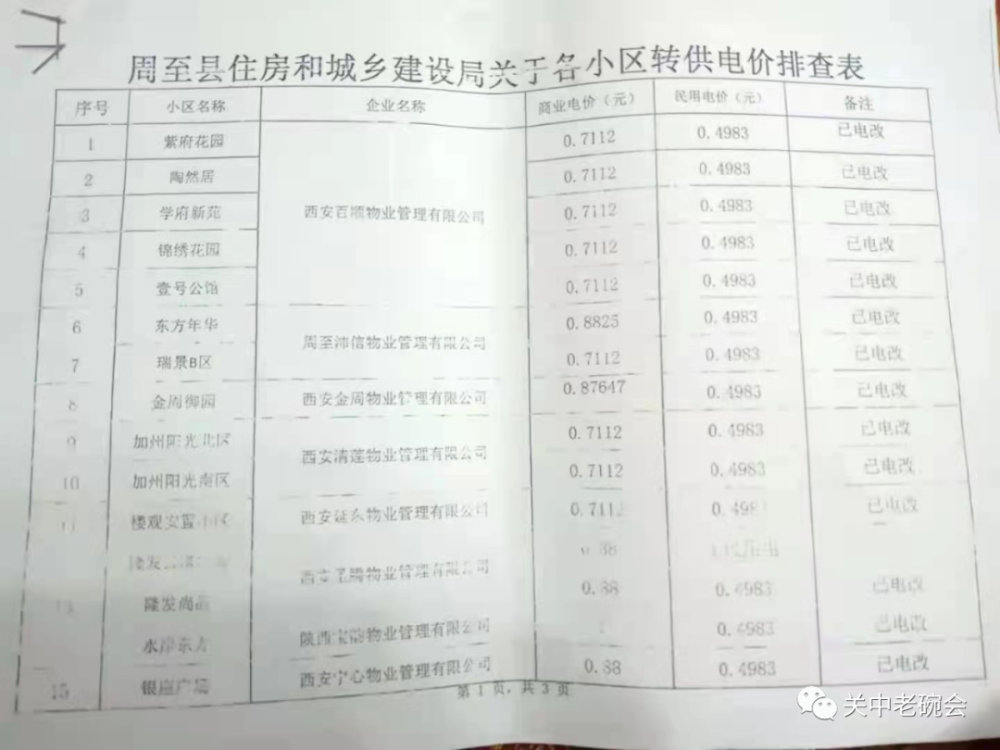 石鼓区发展和改革局最新人事任命，推动区域发展新篇章