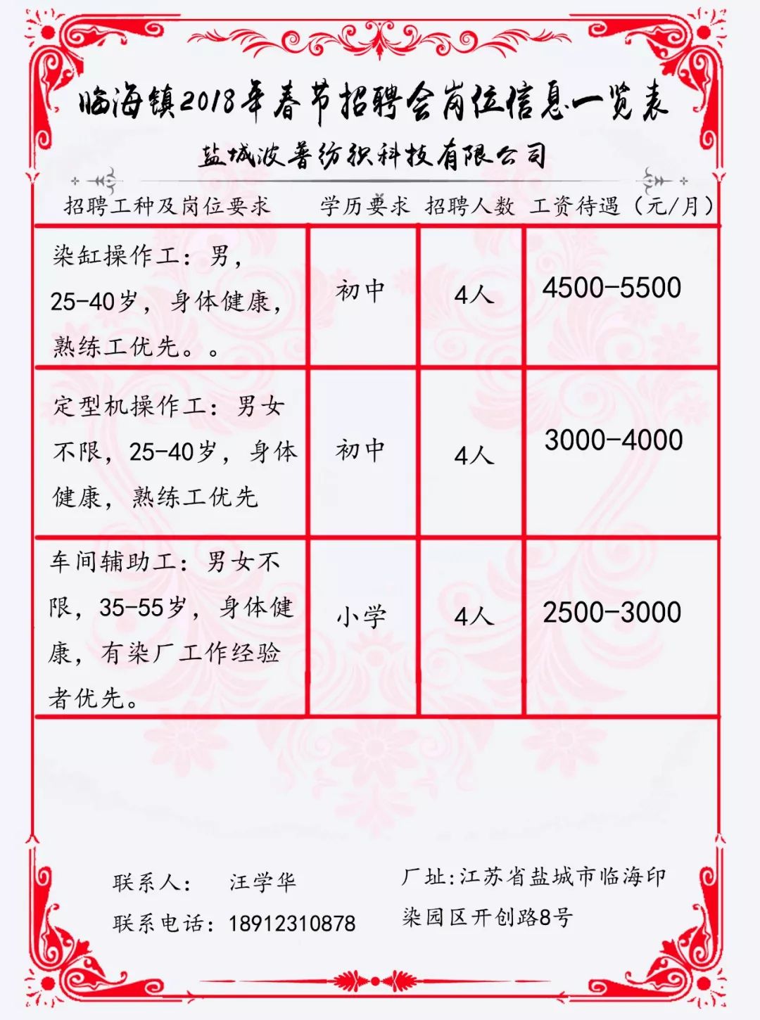 红花镇最新招聘信息概览