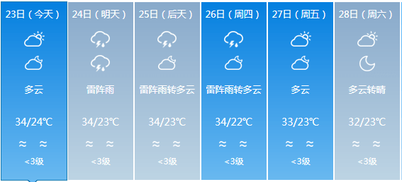 人最怕就是动了情i