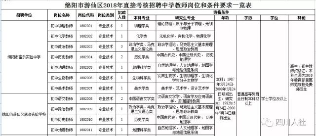 荔城区公路运输管理事业单位人事任命动态更新