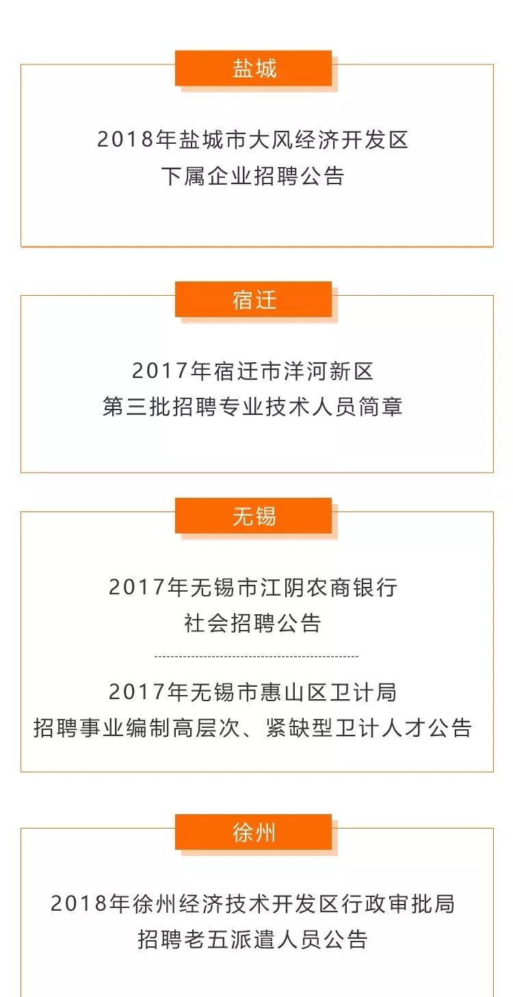 海州区医疗保障局最新招聘详解