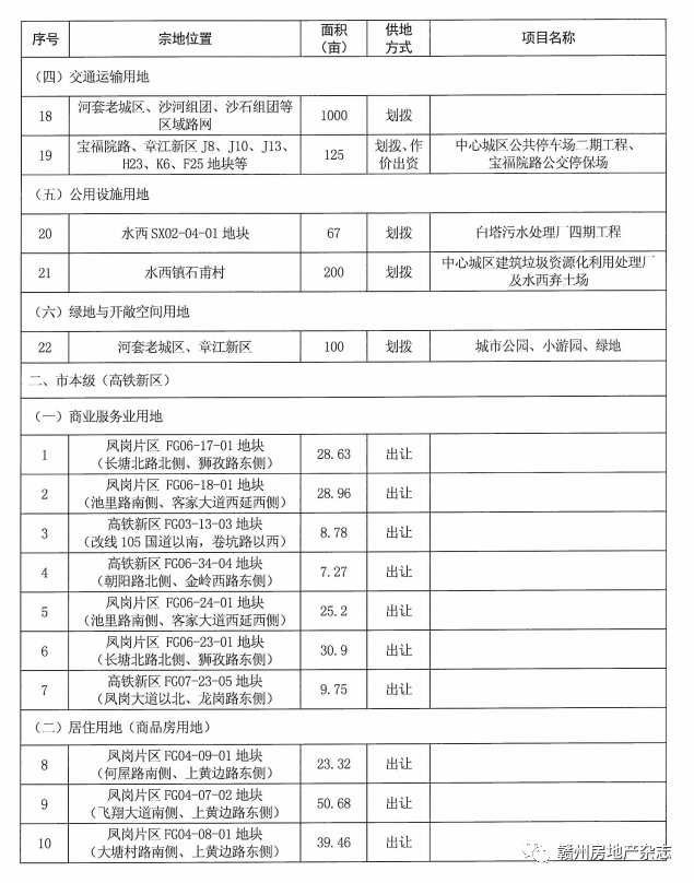 以往过分完美