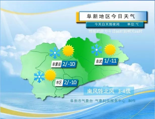 阜蒙农场天气预报更新通知