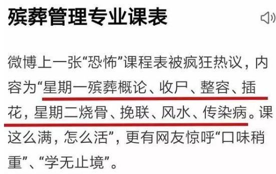 费县殡葬事业单位招聘信息与行业趋势解析