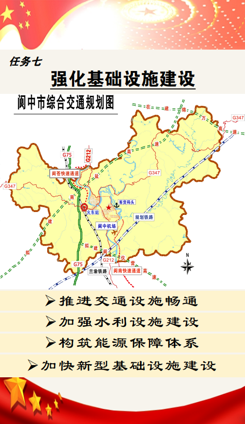 盐源县发展和改革局未来发展规划展望