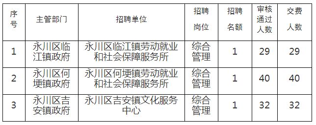 下陆区殡葬事业单位项目最新进展与未来前景展望