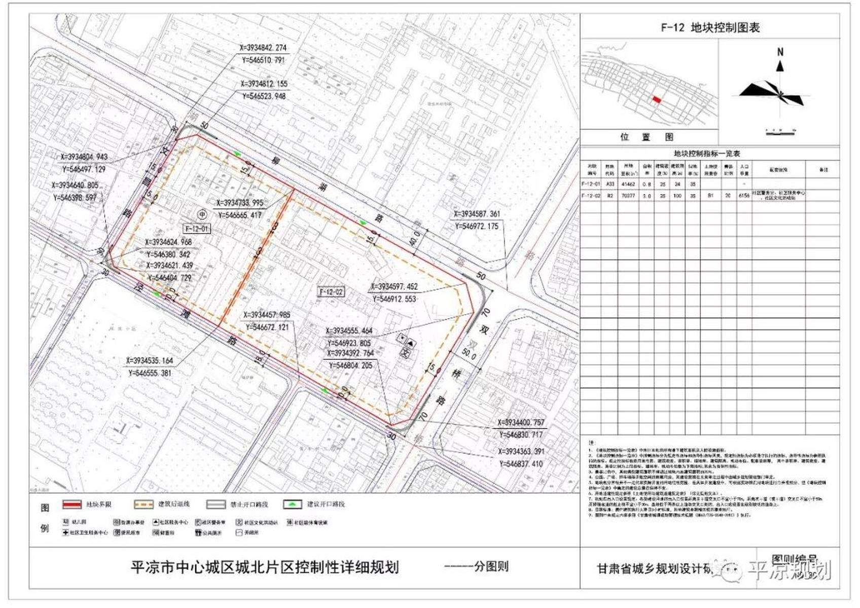 平凉市城市规划管理局最新项目概览