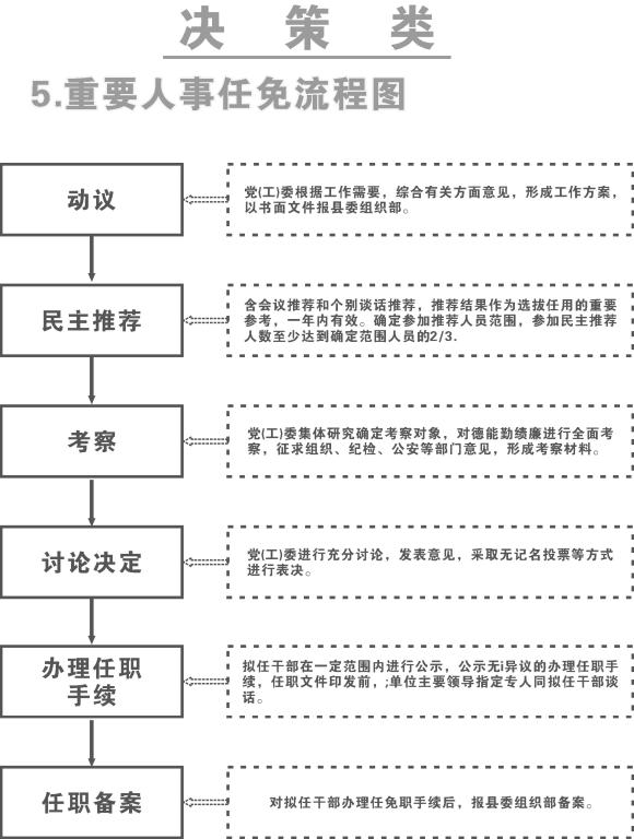 先锋道街道人事任命动态，新领导层的诞生及其深远影响