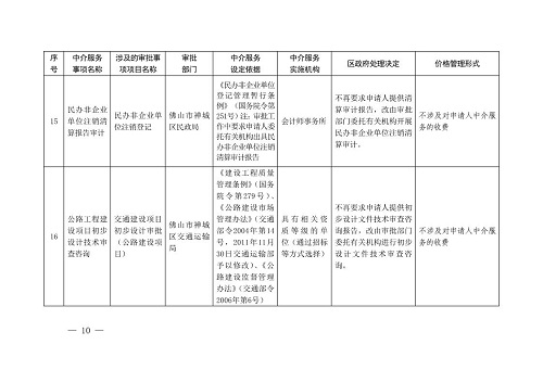 随遇而安