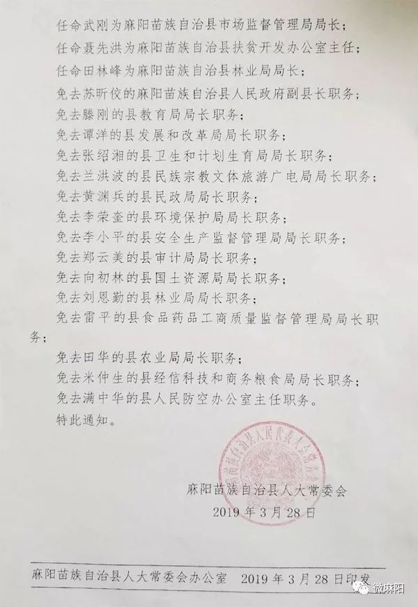 秀山土家族苗族自治县数据与政务服务局人事任命动态解读