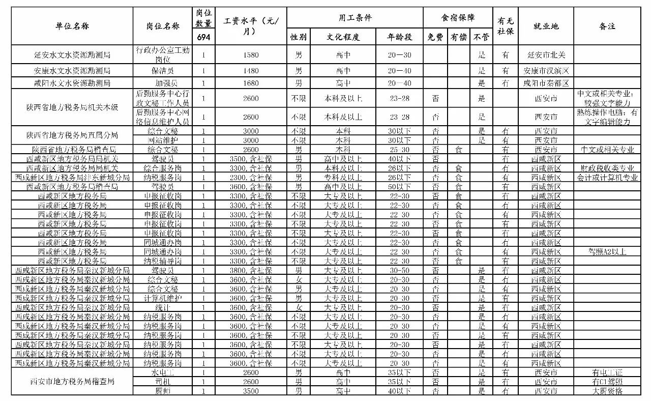 南康市级托养福利事业单位最新项目深度探究