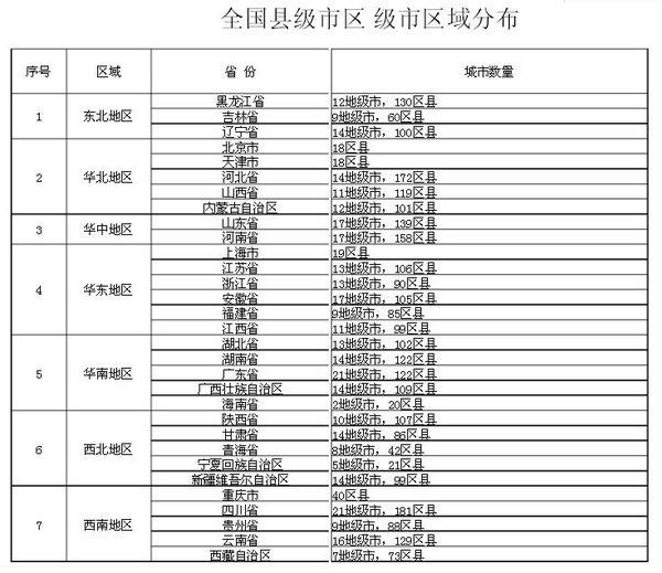 省直辖县级行政单位市气象局招聘启事