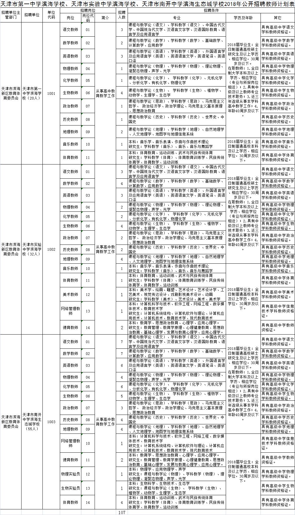 滨海县初中最新招聘信息全面解析