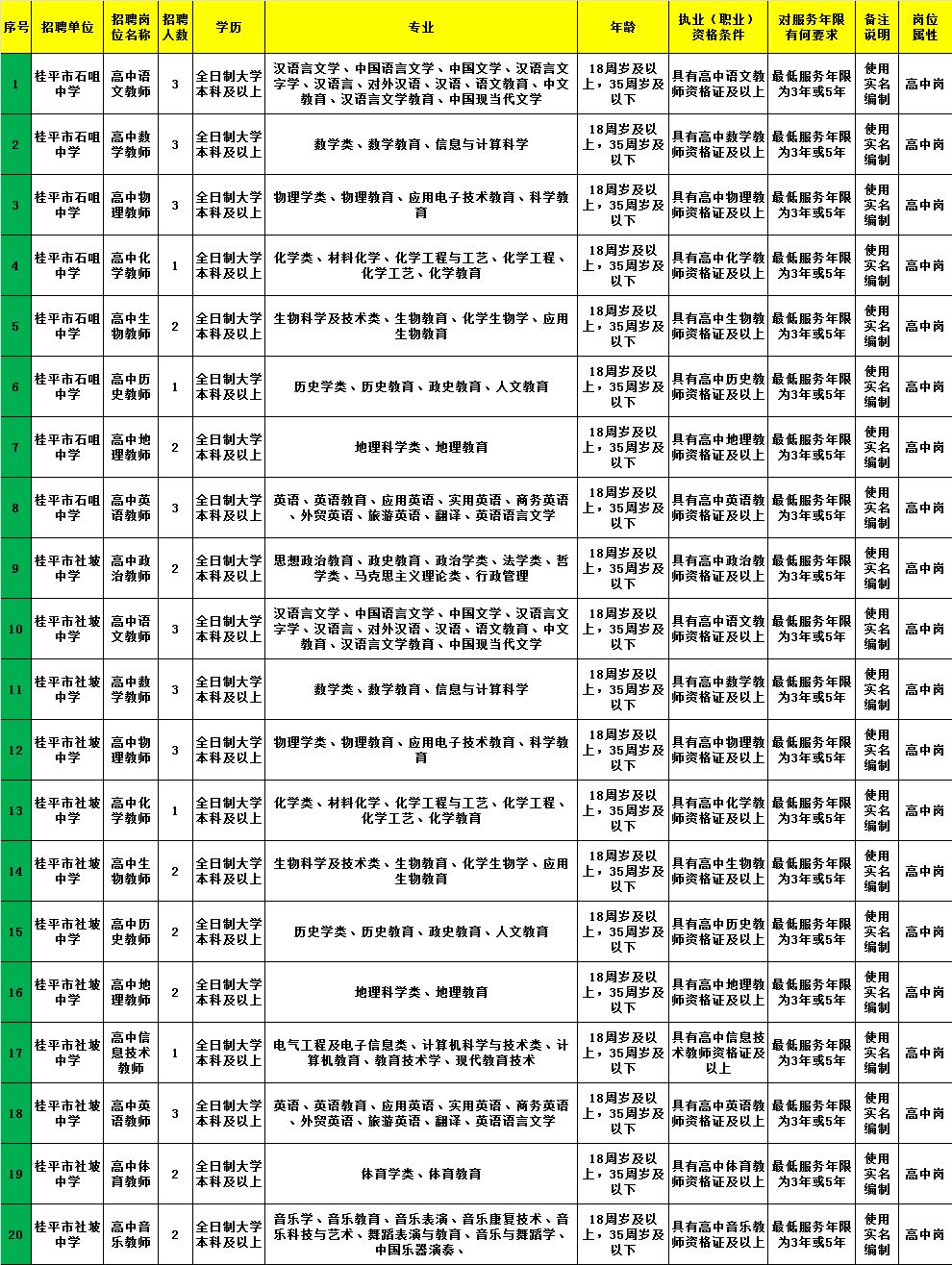 2024年12月 第29页